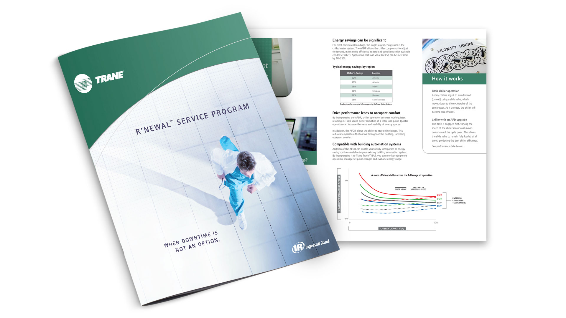 Ingersoll Rand Trane R’newal service program brochure created by Vendi Advertising