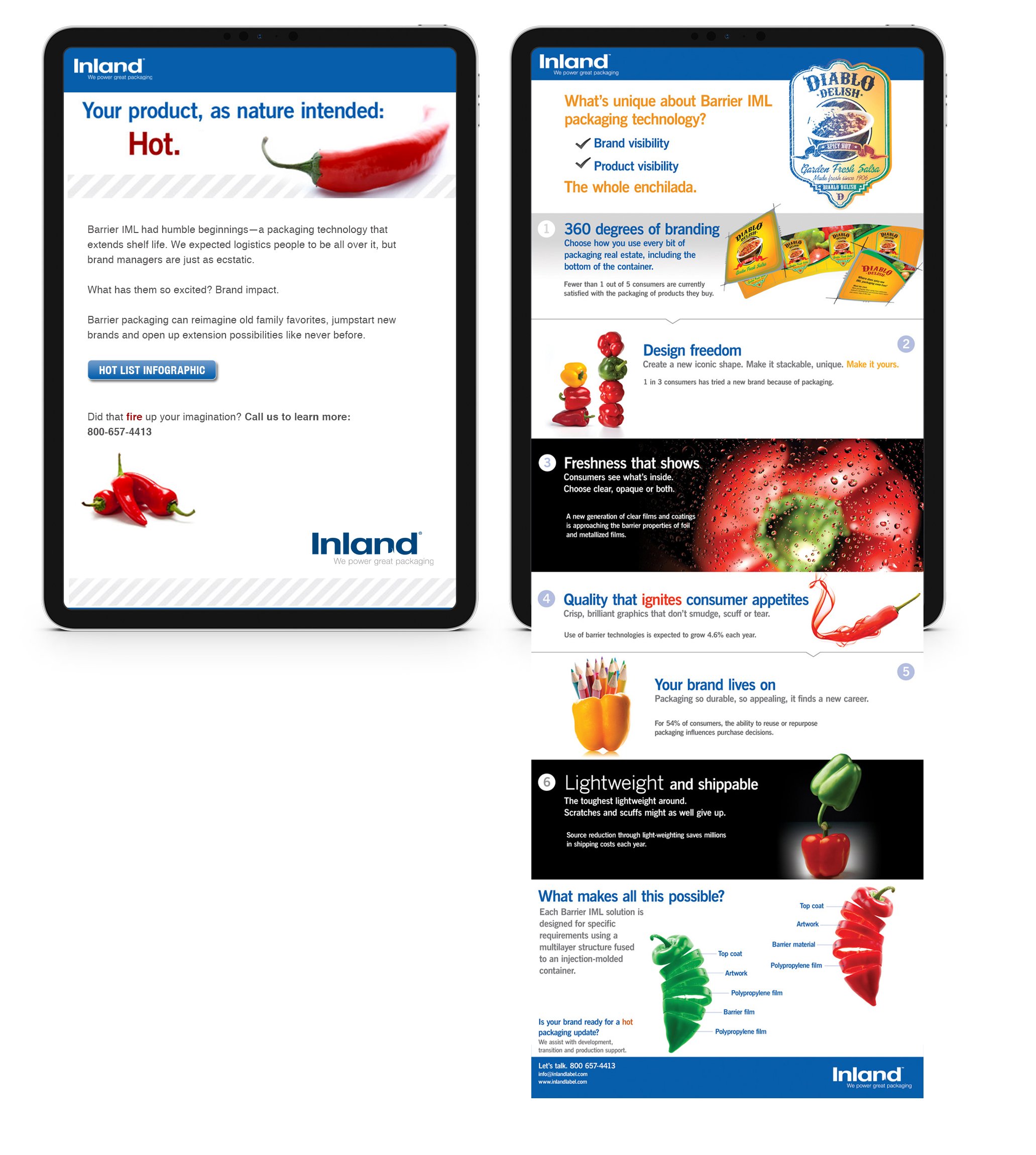 Examples of infographics Vendi Advertising created for Inland Packaging