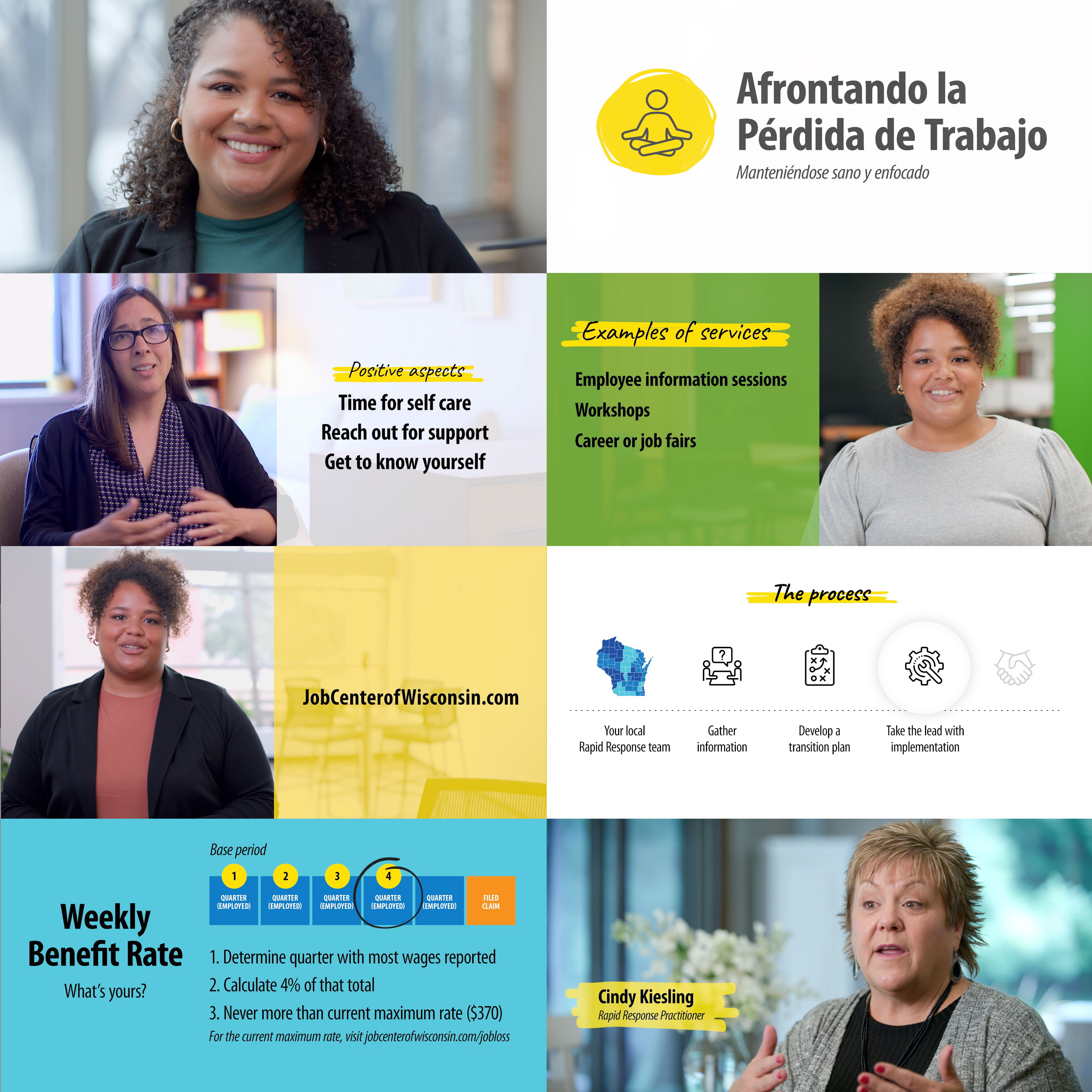 Eight Wisconsin Department of Workforce Development ad examples displayed in a collage