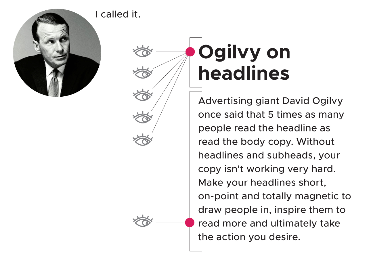David Ogilvy use of headlines