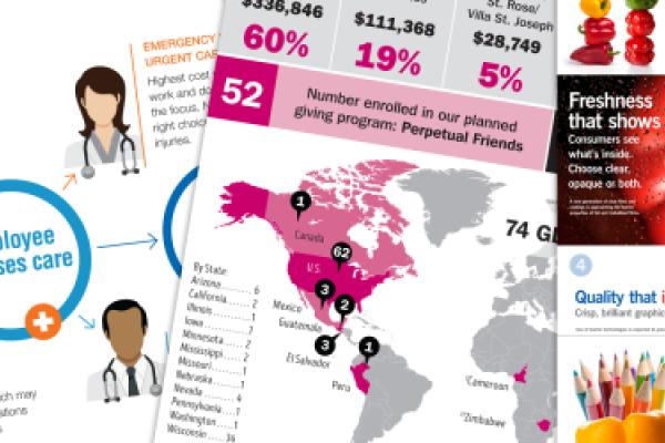 Infographics